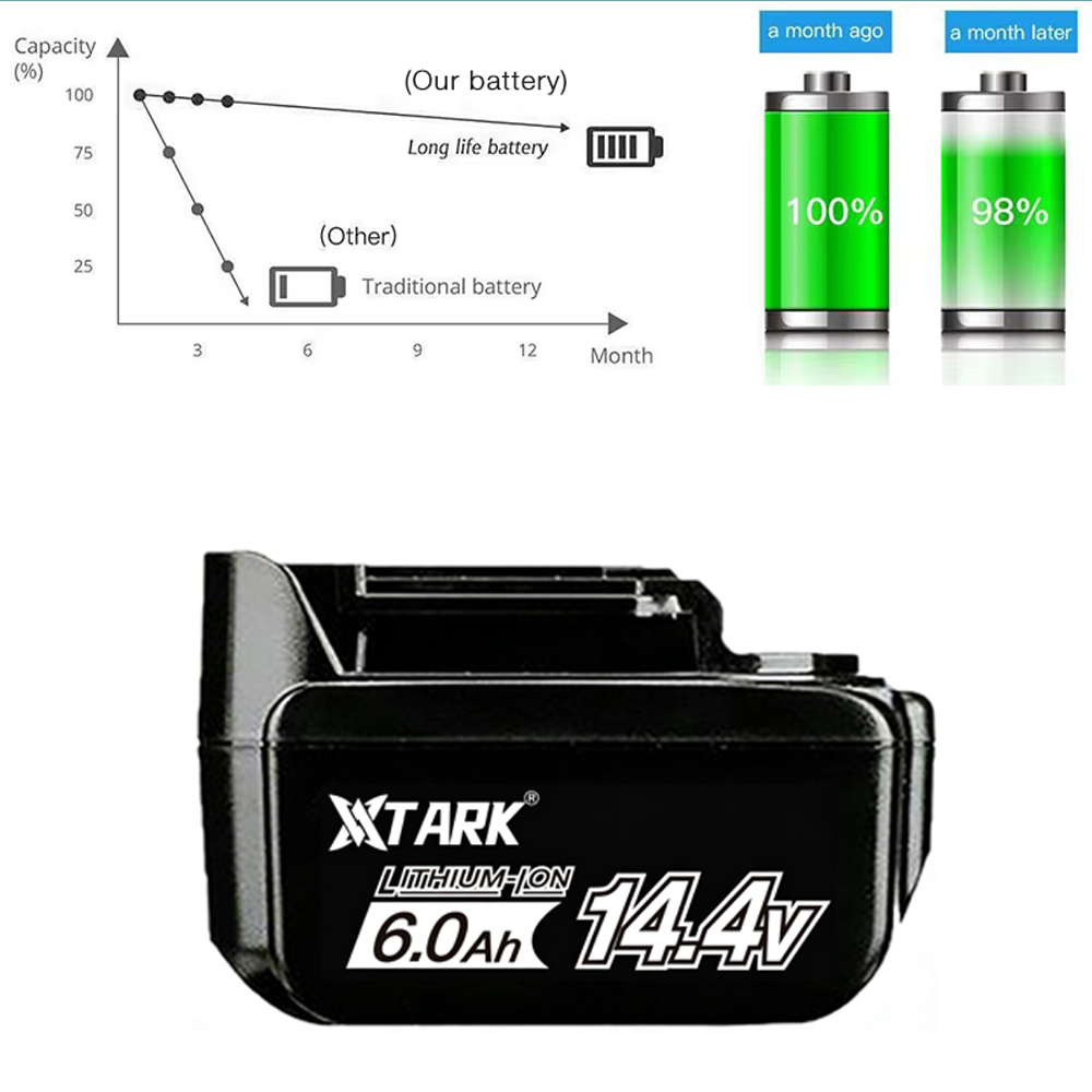 Makita 14v Pil BL1440 LXT200 B - Makita Drill Hp1640 incelemesi ve fiyatı